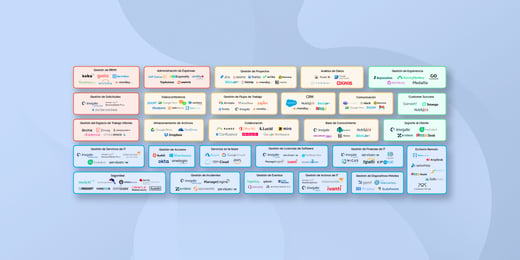 cover-Digital-Workplace-Technology-Landscape